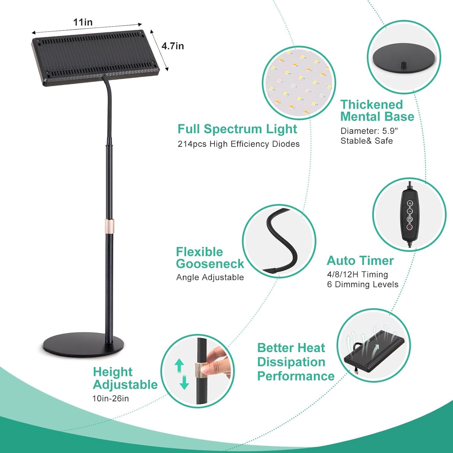 CheebaPet Desk Grow Lamp - 214 LEDs Full Spectrum Adjustable Height 10" - 26"