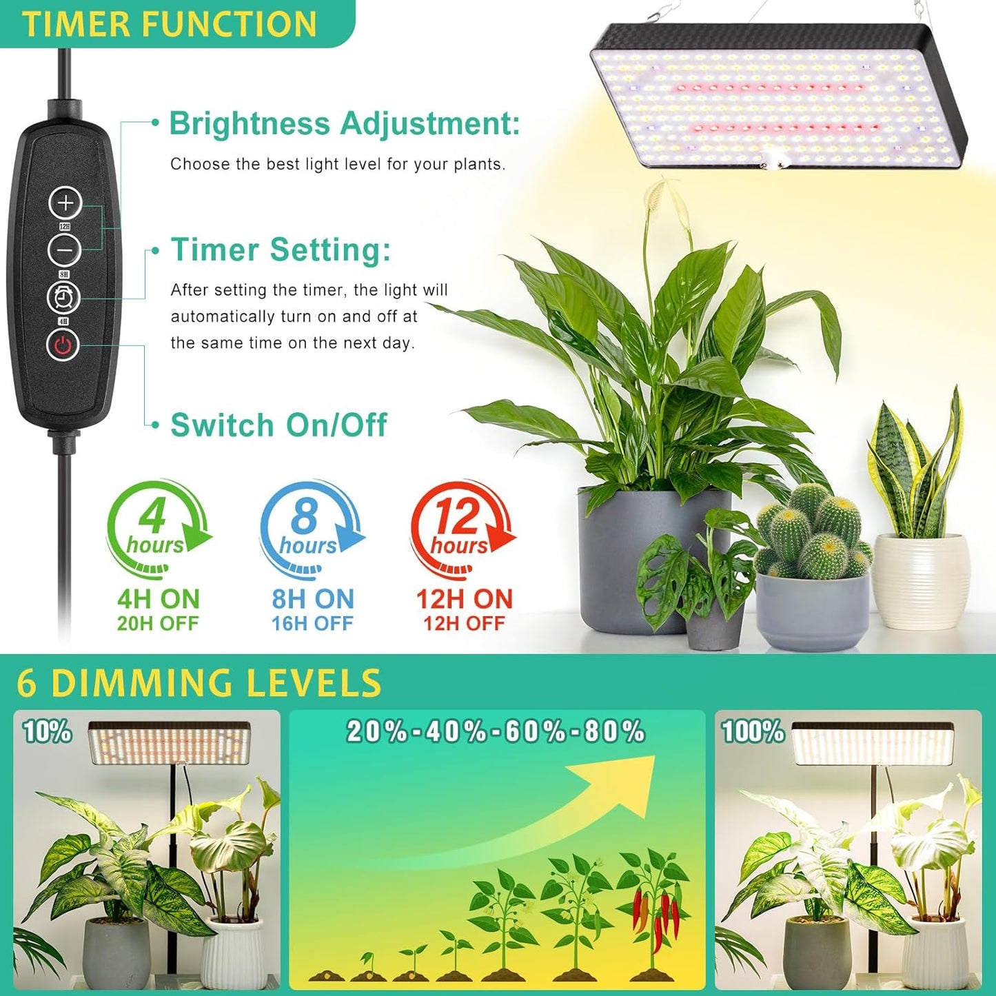 CheebaPet Desk Grow Lamp - 214 LEDs Full Spectrum Adjustable Height 10" - 26"