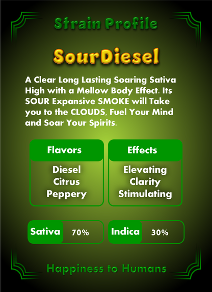 CheebaPet Planter Kit - Alpha Collection - SourDiesel