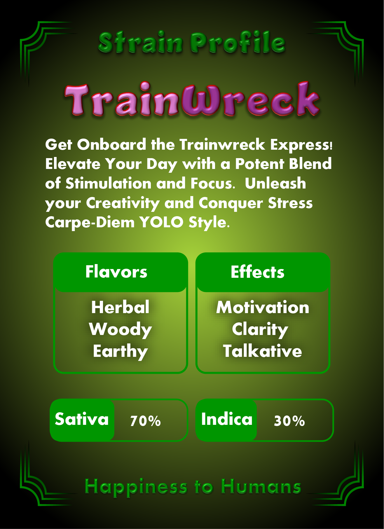 CheebaPet Planter Kit - Alpha Collection - TrainWreck