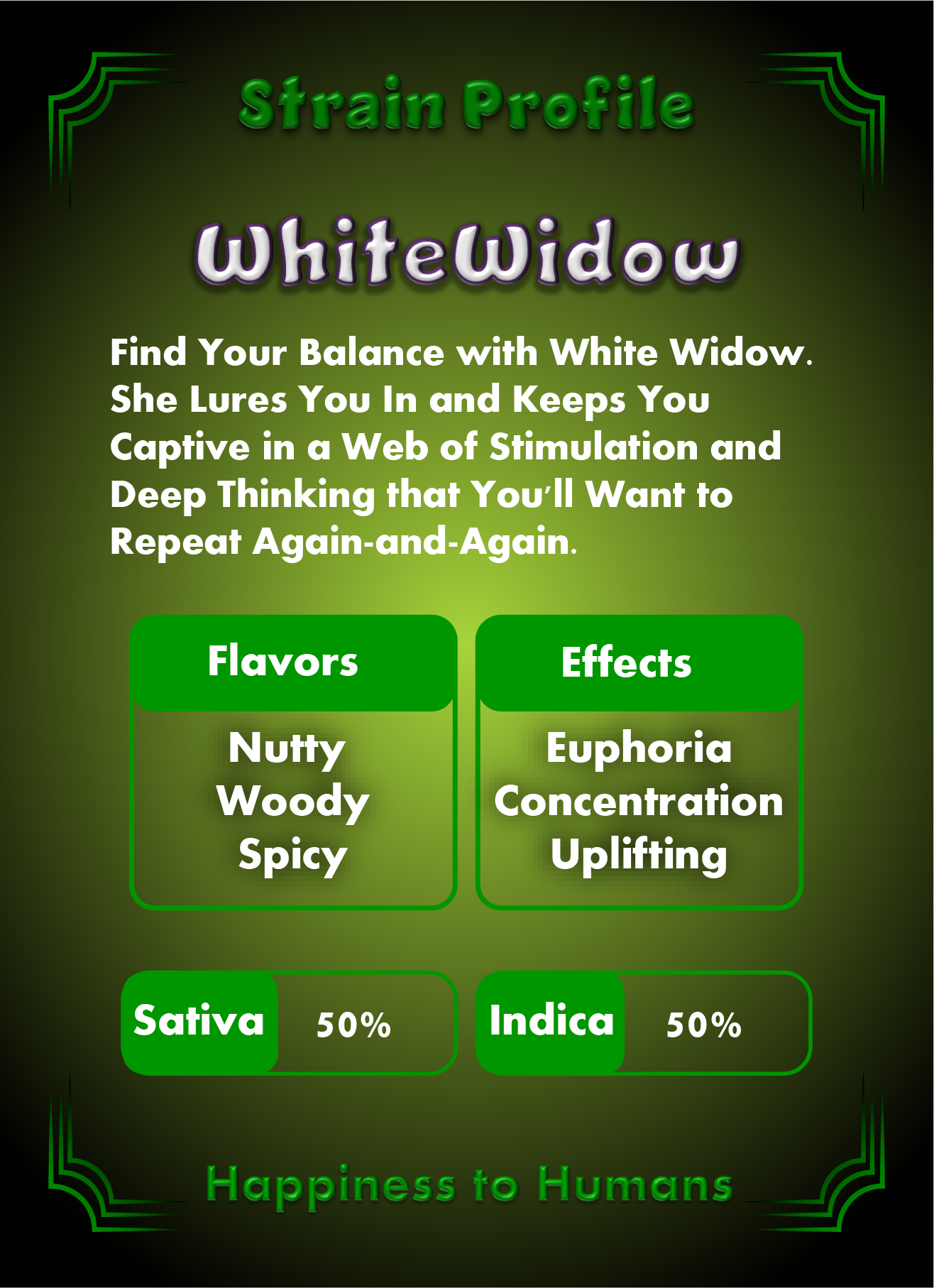 CheebaPet Planter Kit - Alpha Collection - WhiteWidow:  30% Off thru May 4 use code "Weekly30"