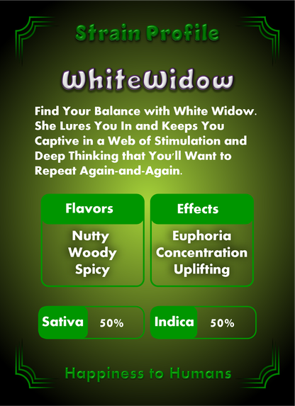 CheebaPet Planter Kit - Alpha Collection - WhiteWidow:  30% Off thru May 4 use code "Weekly30"